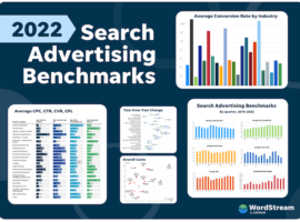 2022-paid-search-ad-benchmarks-header